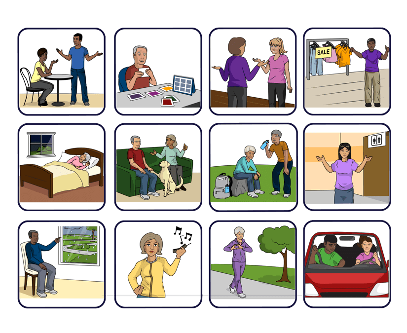 Ejemplos de Pictogramas en Contexto de Tobii Dynavox