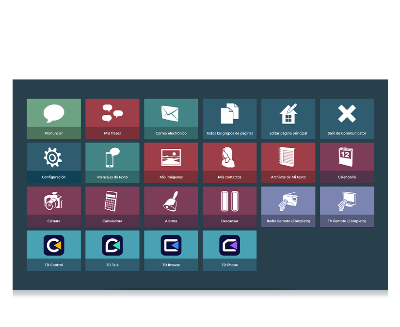 Pantalla de inicio del Communicator 5 de Tobii Dynavox