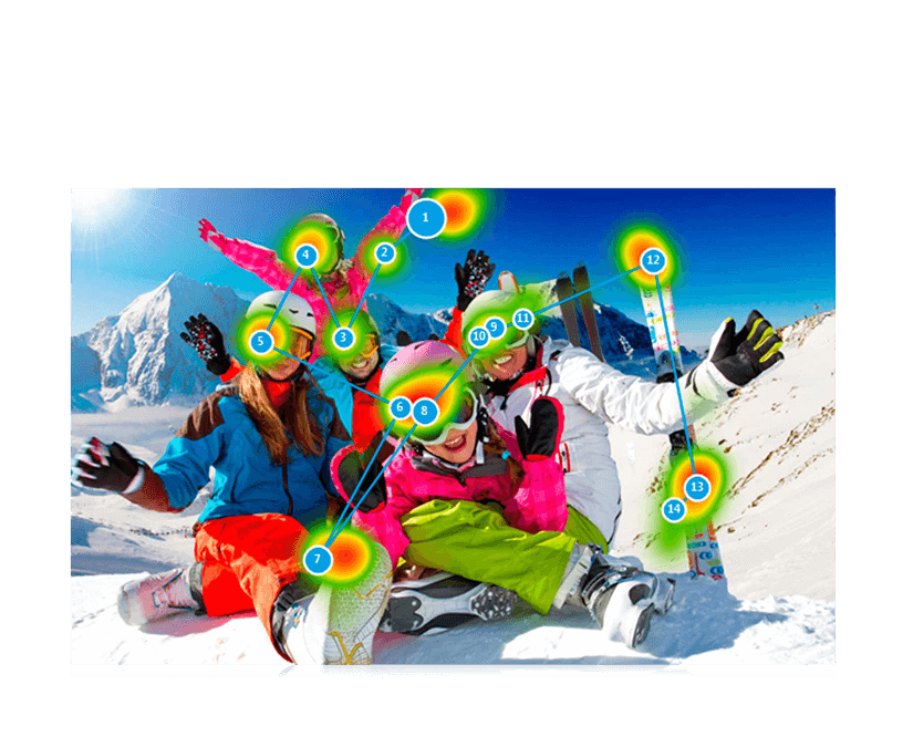 Mapa de calor en una foto en Gaze Viewer de Tobii Dynavox 