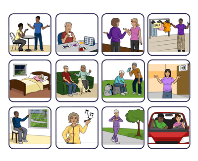 Ejemplos de Pictogramas en Contexto de Tobii Dynavox